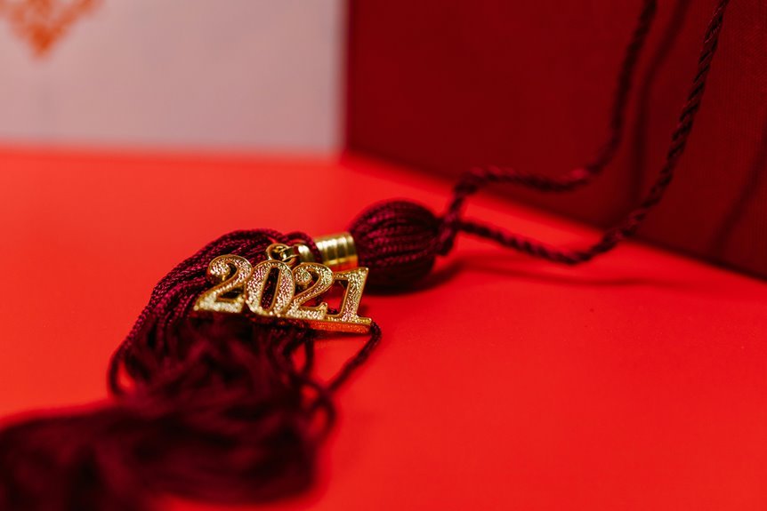 contact numbers and gowns